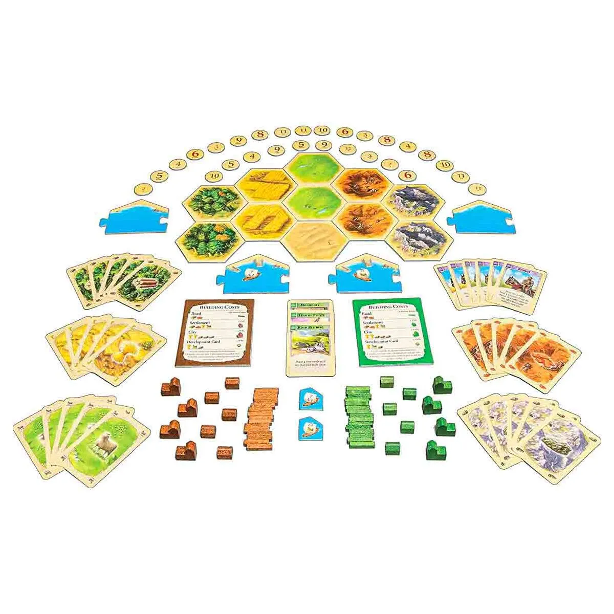 Catan: Cities & Knights 5 & 6 Player Extension Game (2015 Refresh)