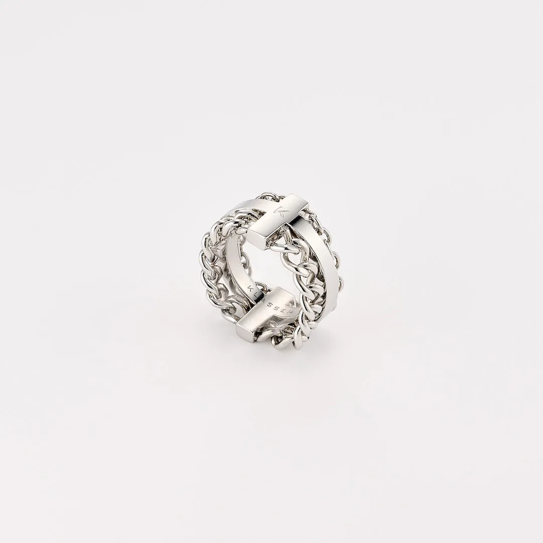 Duality Chain2Chain Ring