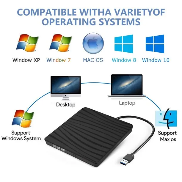 External DVD Drive USB Recorder Writer