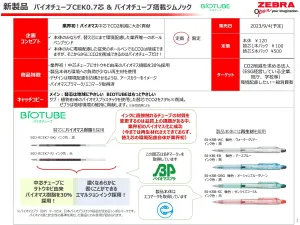 (IB-new) 20230901 new products-Original catalogue