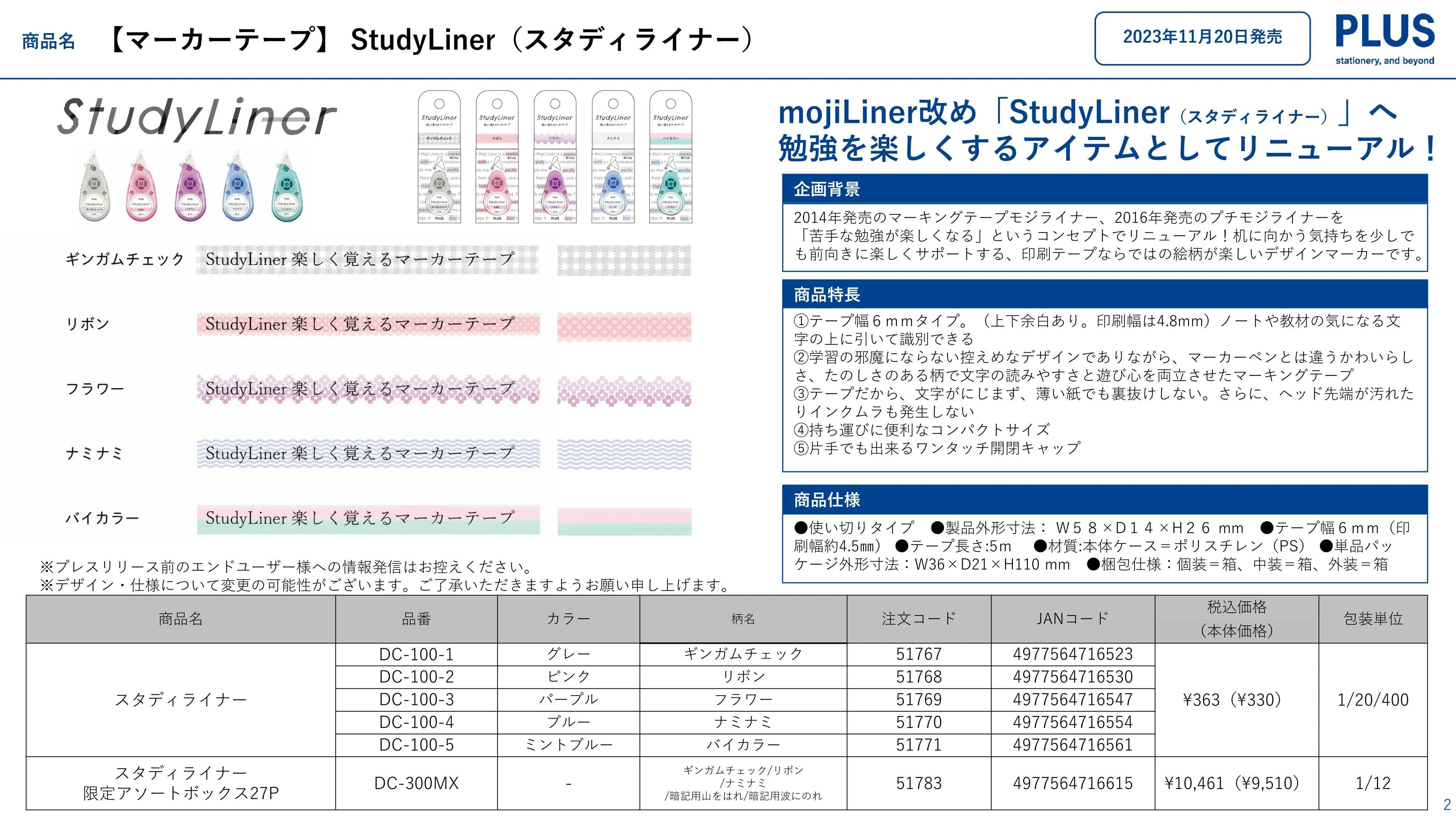 (IB-new) 20230925 new products-Original catalogue