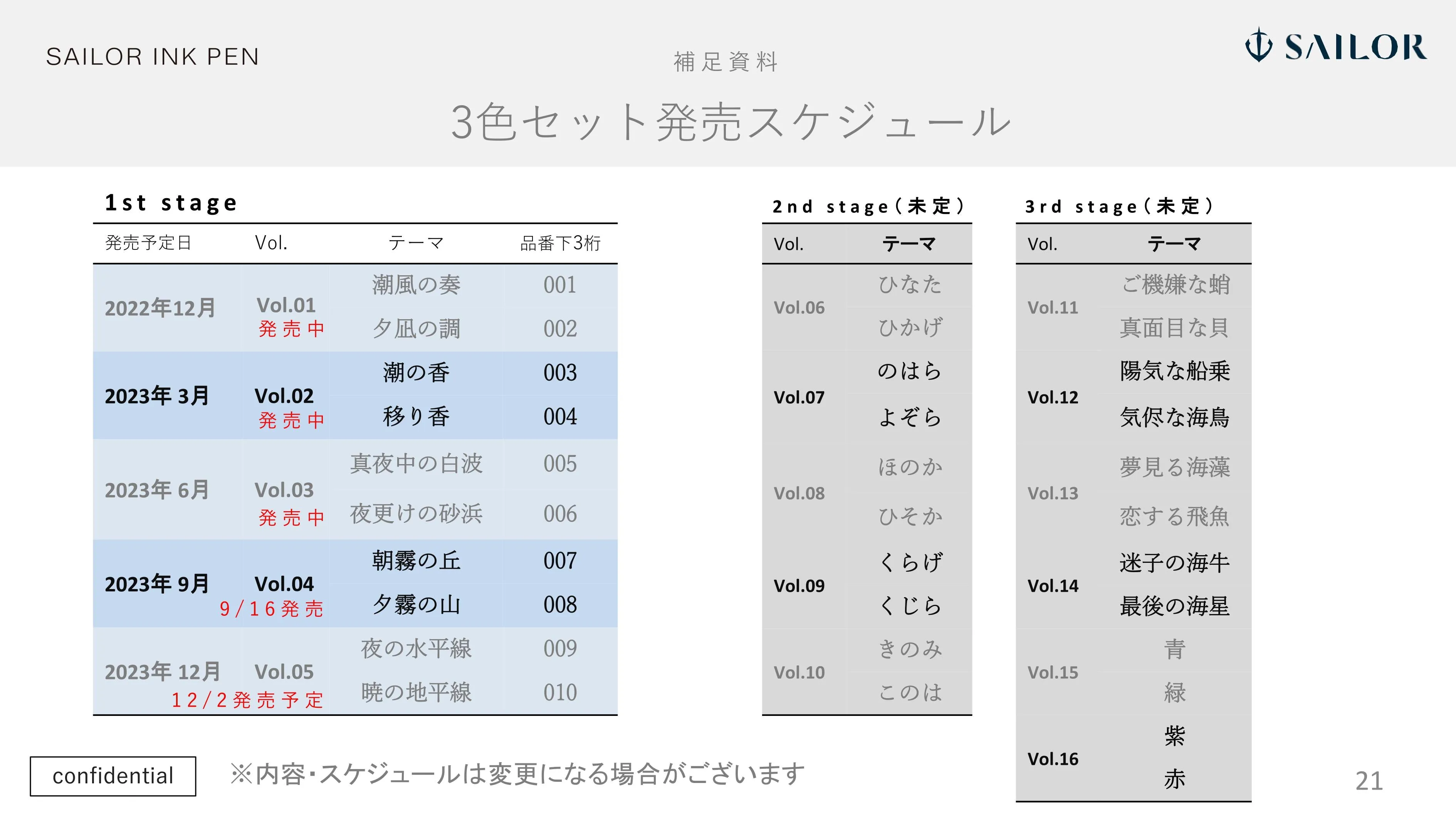 (IB-new) 20231004 new products-Original catalogue