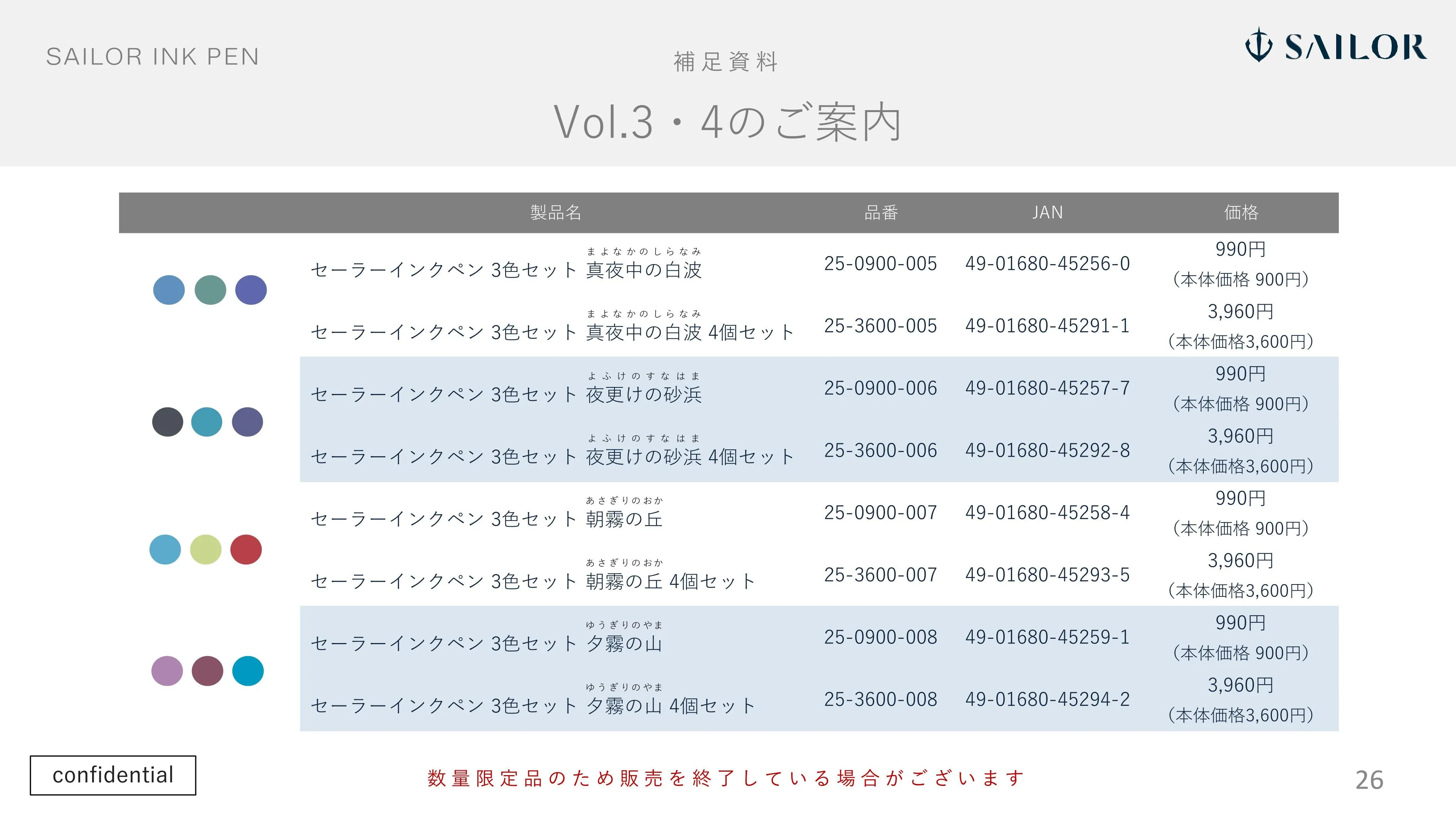 (IB-new) 20231004 new products-Original catalogue