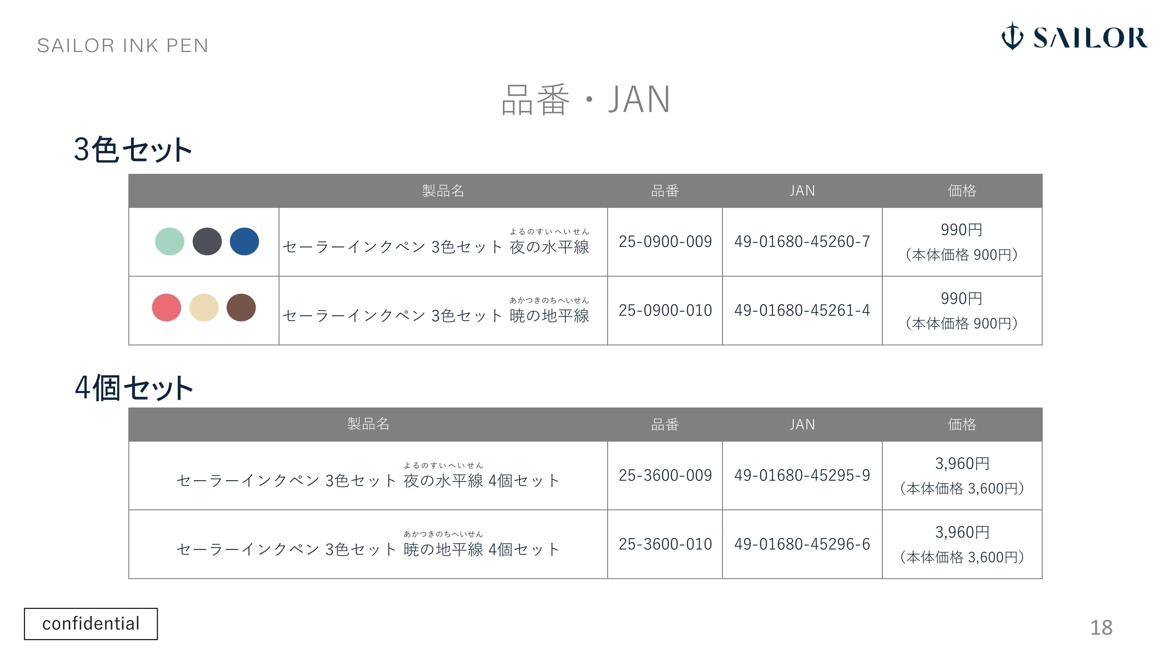 (IB-new) 20231004 new products-Original catalogue