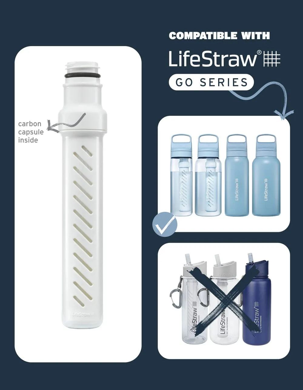 LifeStraw Go Series Replacement Filter - 1 Year pack