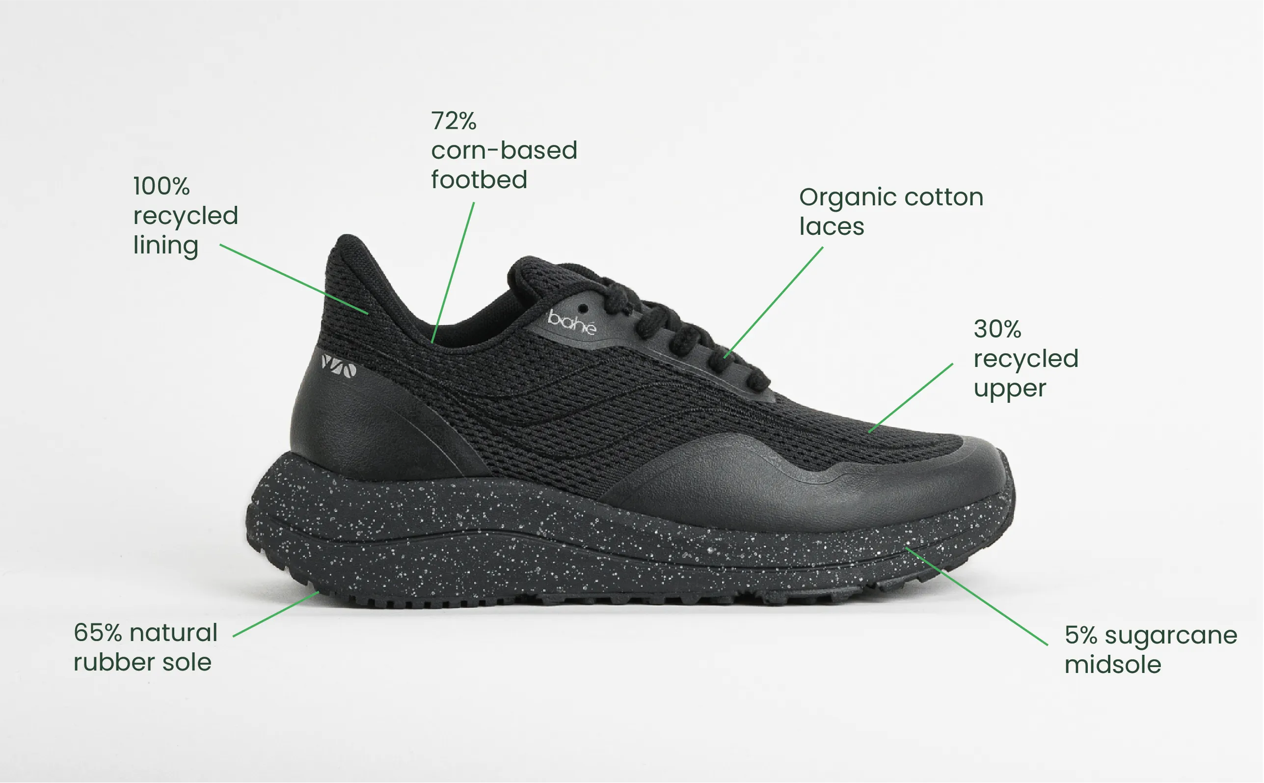 Recharge Grounding shoe (Men's) - Eclipse